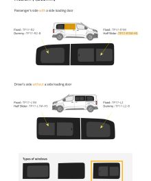 Fönster till din Peugeot Expert 2017 - / Citroen Jumpy 2017 - / Opel Vivaro 2019 - / Toyota Proace 2017 - skåpbil - // Half Slider M/LWB R/H Privacy - TP17-R1M-HS P