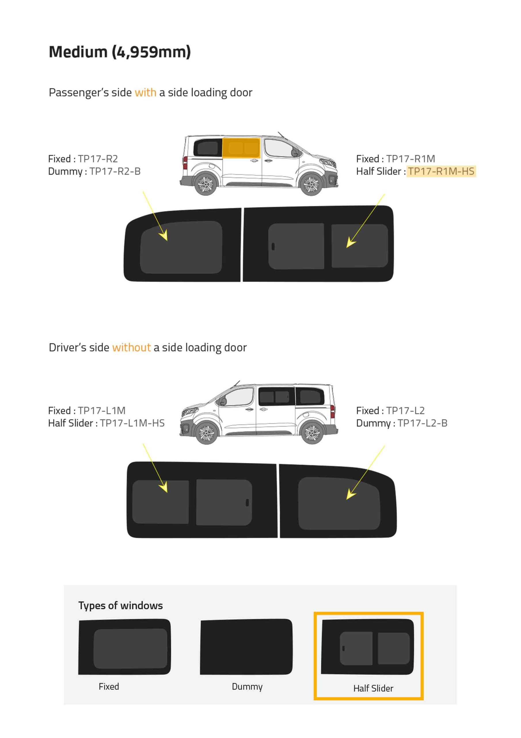Fönster till din Peugeot Expert 2017 - / Citroen Jumpy 2017 - / Opel Vivaro 2019 - / Toyota Proace 2017 - skåpbil - // Half Slider M/LWB R/H Privacy - TP17-R1M-HS P