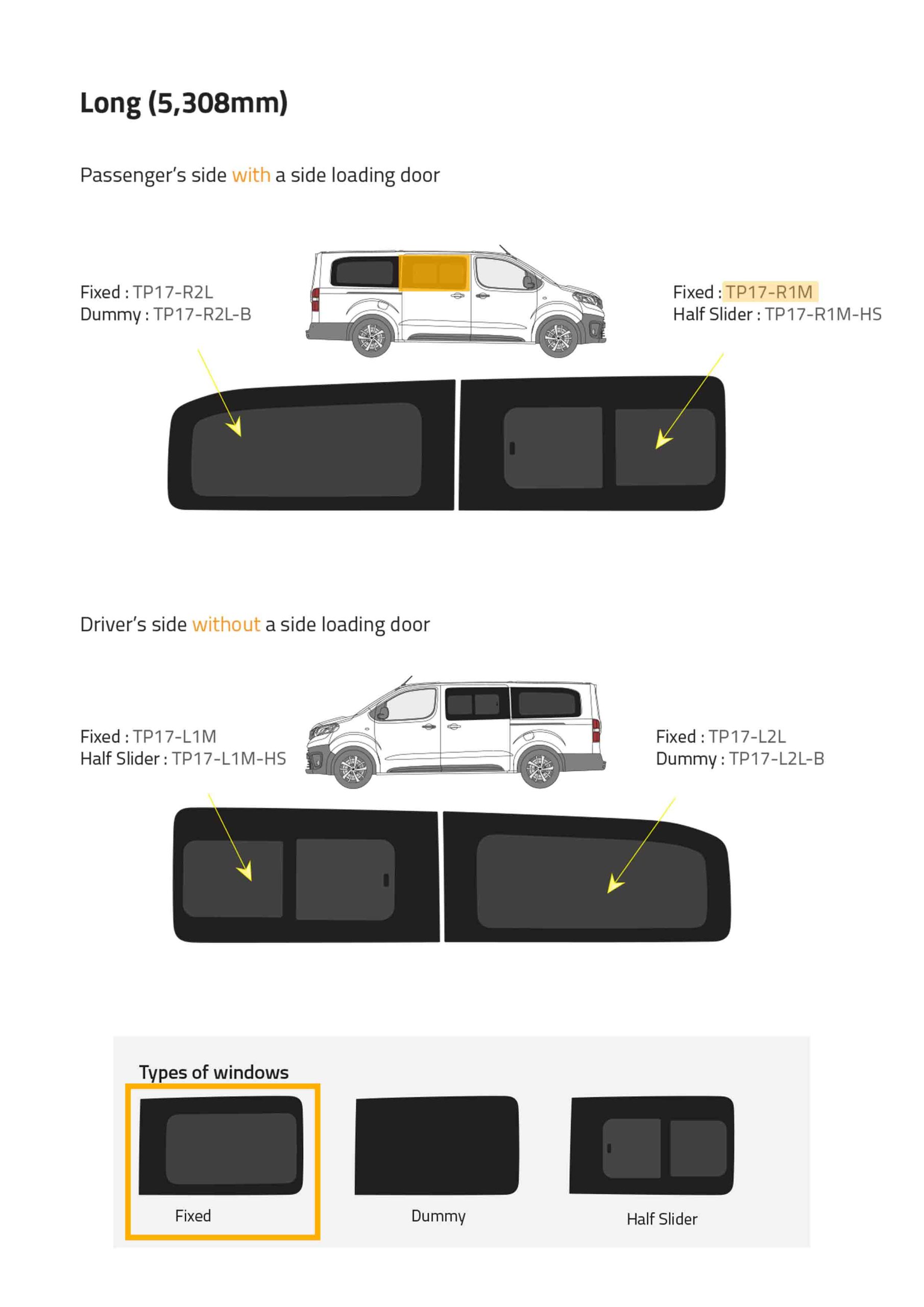 TP17-R1M P // Front M/LWB R/H Privacy - Bild 2