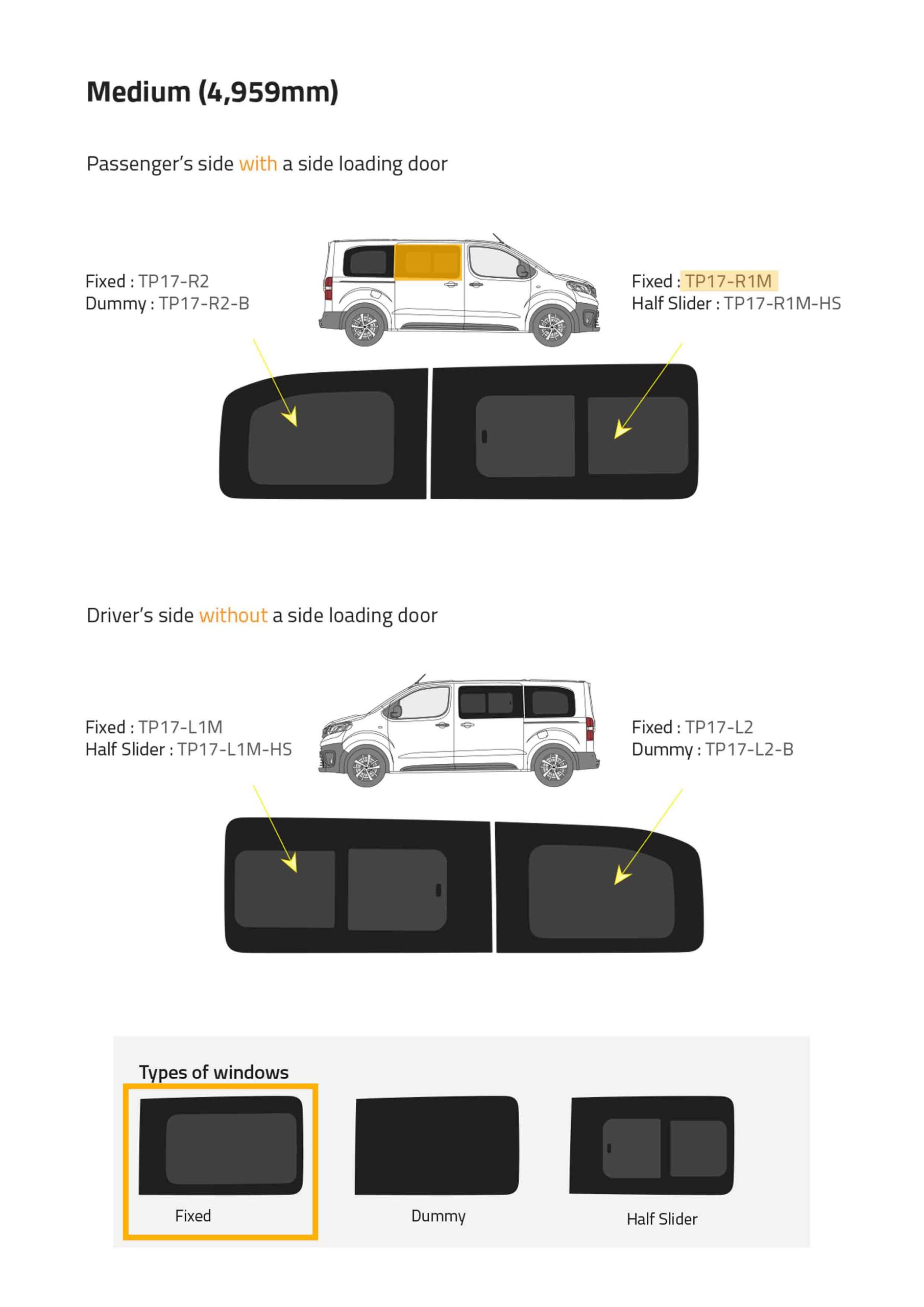 Fönster till din Peugeot Expert 2017 - / Citroen Jumpy 2017 - / Opel Vivaro 2019 - / Toyota Proace 2017 - skåpbil - // Front M/LWB R/H Privacy - TP17-R1M P