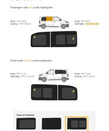 Fönster till din Peugeot Expert 2017 - / Citroen Jumpy 2017 - / Opel Vivaro 2019 - / Toyota Proace 2017 - skåpbil -  // Half Slider SWB R/H Privacy  - TP17-R1S-HS P