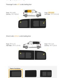 Fönster till din Peugeot Expert 2017 - / Citroen Jumpy 2017 - / Opel Vivaro 2019 - / Toyota Proace 2017 - skåpbil -  // Front SWB R/H Privacy  - TP17-R1S P