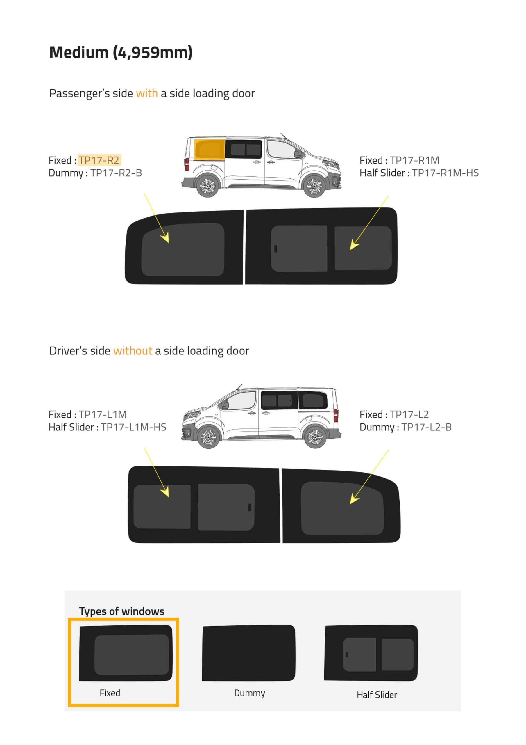 Fönster till din Peugeot Expert 2017 - / Citroen Jumpy 2017 - / Opel Vivaro 2019 - / Toyota Proace 2017 - skåpbil - // Rear MWB R/H Privacy - TP17-R2 P