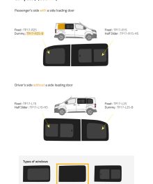 Fönster till din Peugeot Expert 2017 - / Citroen Jumpy 2017 - / Opel Vivaro 2019 - / Toyota Proace 2017 - skåpbil -  // Rear SWB R/H Blank  - TP17-R2S-B P