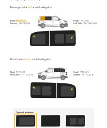 Fönster till din Peugeot Expert 2017 - / Citroen Jumpy 2017 - / Opel Vivaro 2019 - / Toyota Proace 2017 - skåpbil -  // Rear SWB R/H Privacy  - TP17-R2S P