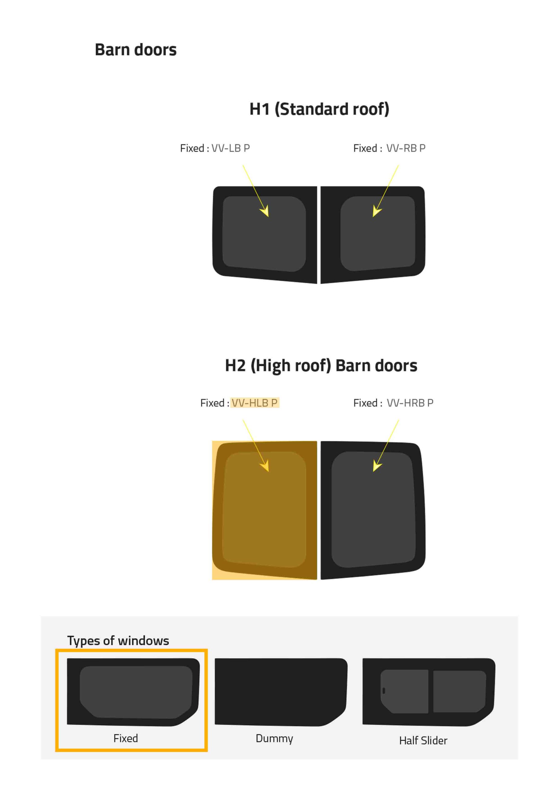Fönster till din Nissan Primastar 2001 - 2014 / Opel Vivaro 2001 - 2014 skåpbil - // Barn Door L/H Privacy - H2 - VV-HLB P