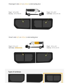 Fönster till din Renault Trafic 2014 - / Renault Trafic 2014 - / Opel Vivaro 2014 - 2018 / Nissan NV300 2014 - / Renault Trafic 2014 - 2018 skåpbil -  // Half Slider L/H Privacy  - VV14-L1-HS P