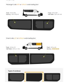 Fönster till din Renault Trafic 2014 - / Renault Trafic 2014 - / Opel Vivaro 2014 - 2018 / Nissan NV300 2014 - / Renault Trafic 2014 - 2018 skåpbil -  // Rear LWB L/H Blank  - VV14-L2L-B P