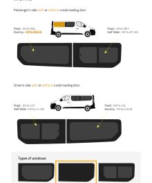 Fönster till din Renault Trafic 2014 - / Renault Trafic 2014 - / Opel Vivaro 2014 - 2018 / Nissan NV300 2014 - / Renault Trafic 2014 - 2018 skåpbil -  // Rear LWB R/H Blank  - VV14-R2L-B P