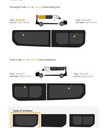Fönster till din Renault Trafic 2014 - / Renault Trafic 2014 - / Opel Vivaro 2014 - 2018 / Nissan NV300 2014 - / Renault Trafic 2014 - 2018 skåpbil -  // Rear LWB R/H Privacy  - VV14-R2L P