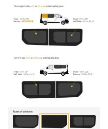 Fönster till din Renault Trafic 2014 - / Renault Trafic 2014 - / Opel Vivaro 2014 - 2018 / Nissan NV300 2014 - / Renault Trafic 2014 - 2018 skåpbil -  // Rear SWB R/H Blank  - VV14-R2S-B P