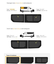 Fönster till din Renault Trafic 2014 - / Renault Trafic 2014 - / Opel Vivaro 2014 - 2018 / Nissan NV300 2014 - / Renault Trafic 2014 - 2018 skåpbil -  // Rear SWB R/H Privacy  - VV14-R2S P