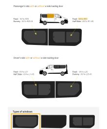 Fönster till din Renault Trafic 2014 - / Renault Trafic 2014 - / Opel Vivaro 2014 - 2018 / Nissan NV300 2014 - / Renault Trafic 2014 - 2018 skåpbil -  // Front R/H Privacy  - VV14-RS1 P