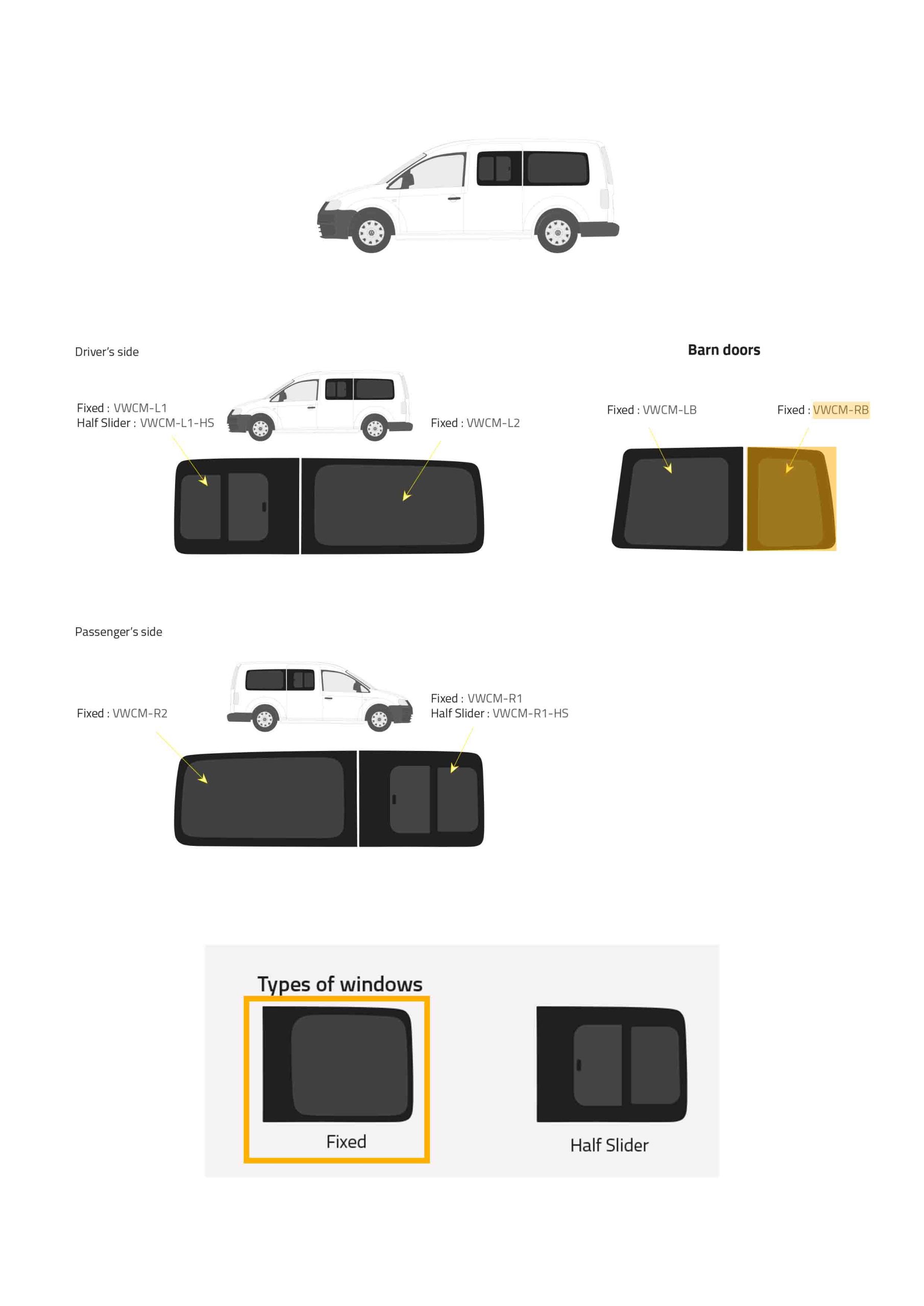 Fönster till din Volkswagen Caddy Maxi 2003 - skåpbil - // Barn Door R/H Privacy - VWCM-RB P